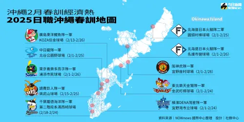 沖繩每年2月都將迎來春訓經濟熱潮,圖為2025年日職球隊於沖繩春訓地圖。(圖/NOWnews社群中心製) ▲沖繩每年2月都將迎來春訓經濟熱潮,圖為2025年日職球隊於沖繩春訓地圖。(圖/NOWnews社群中心製)