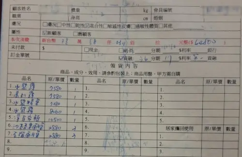 獨家／美容業者聯手拱大學生消費11萬還辦貸款　律師：恐觸犯刑法
