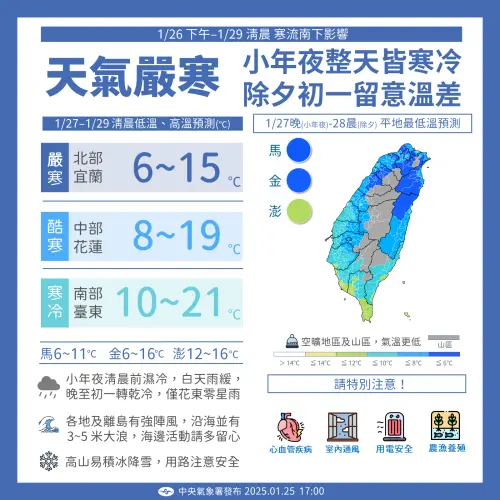 春節天氣嚴寒,小年夜整天都寒冷,除夕、初一留意溫差。(圖./中央氣象署提供) ▲春節天氣嚴寒,小年夜整天都寒冷,除夕、初一留意溫差。(圖./中央氣象署提供)