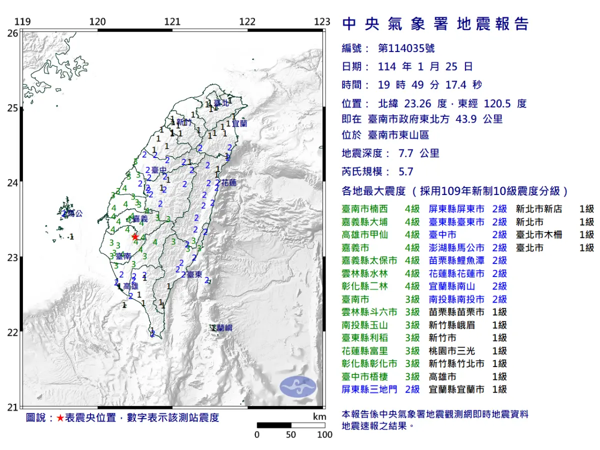 ▲19:49台南東山區規模5.7「極淺層地震」。（圖／中央氣象署）