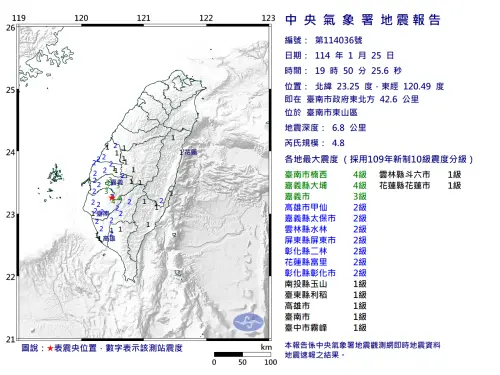 ▲據中央氣象署地震測報中心資料,今(25)日19時50分台南市東山區發生芮氏規模4.8地震。(圖/中央氣象署) ▲據中央氣象署地震測報中心資料,今(25)日19時50分台南市東山區發生芮氏規模4.8地震。(圖/中央氣象署)
