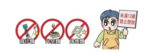 ▲未滿12歲兒童不能放升空類、飛行類及摔炮類等鞭炮(爆竹煙火),店家也不可以賣這3類給小朋友,違規賣最高會被罰15萬元。(圖/內政部消防署提供) ▲未滿12歲兒童不能放升空類、飛行類及摔炮類等鞭炮(爆竹煙火),店家也不可以賣這3類給小朋友,違規賣最高會被罰15萬元。(圖/內政部消防署提供)
