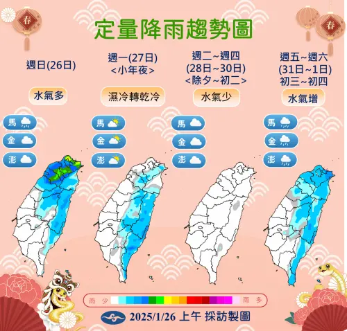 春節期間小年夜和初三、初四(1/31、2/1)降雨較明顯,除夕至初二(1/30)則是乾冷的天氣型態。(圖/中央氣象署) ▲春節期間小年夜和初三、初四(1/31、2/1)降雨較明顯,除夕至初二(1/30)則是乾冷的天氣型態。(圖/中央氣象署)