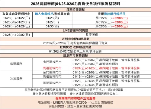 2025春節年假期間,7-11門市寄取件正常服務。(圖/7-11賣貨便提供) ▲2025春節年假期間,7-11門市寄取件正常服務。(圖/7-11賣貨便提供)