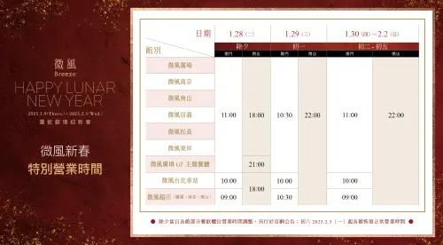 微風百貨新春特別營業時間。(圖/取自官網) ▲微風百貨新春特別營業時間。(圖/取自官網)