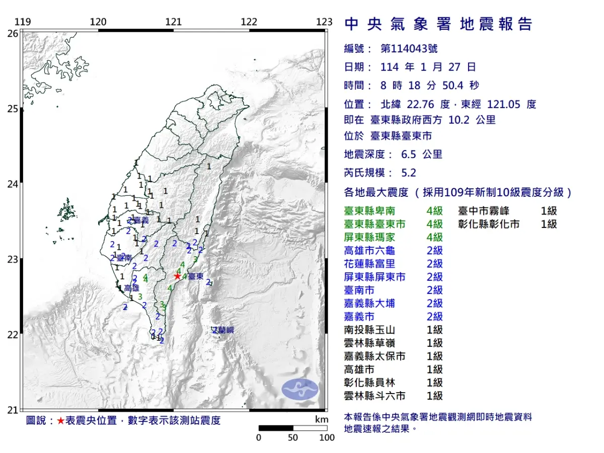 ▲今（27）日上午8時18分，台東發生芮氏規模5.2地震。（圖／中央氣象署提供）