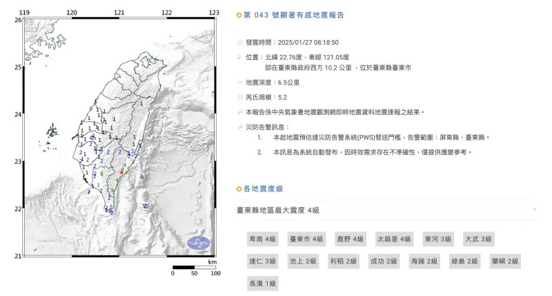 ▲台東今天上午8時18分發生芮氏地震。根據中央氣象署地震測報中心主任吳健富表示，稍早台東這起地震為獨立事件，並非0121餘震，也非去年0403的餘震。（圖／翻攝氣象署）
