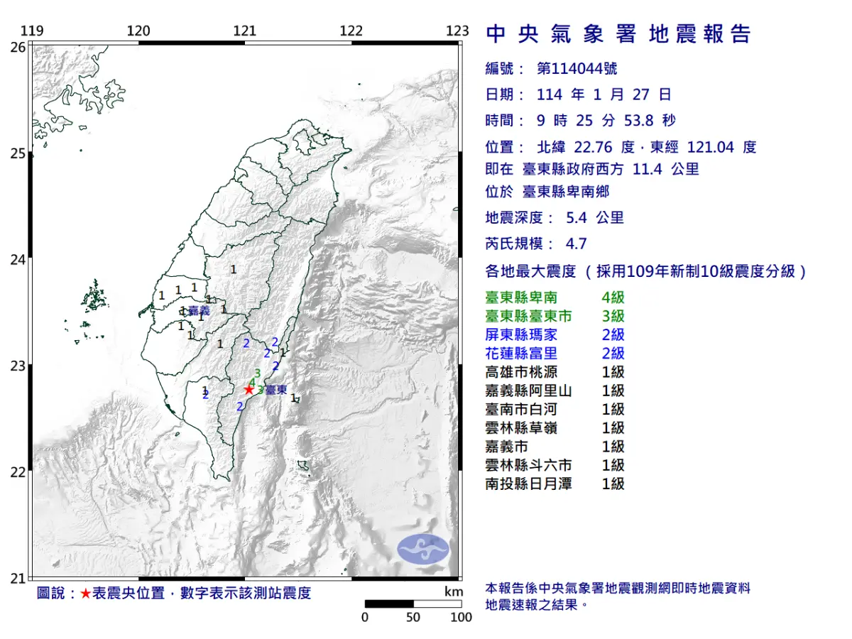 ▲據中央氣象署地震測報中心資料，今（27）日上午9時25分台東縣卑南鄉發生芮氏規模4.7地震。（圖／中央氣象署）