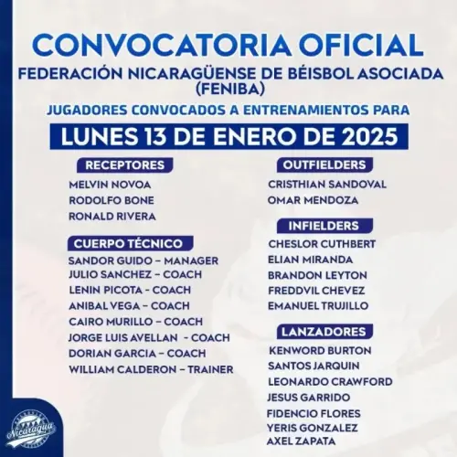 ▲尼加拉瓜17日公布30人集訓名單，欲季從中選出來台打資格賽的28人名單，但不排除還會加入幾位美職小聯盟體系球員。（圖／尼加拉瓜官方社群）