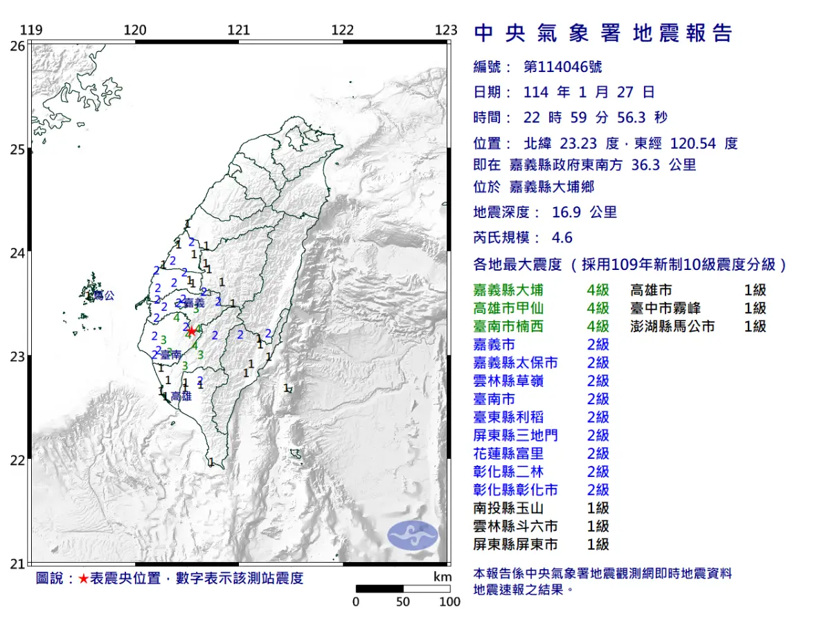 ▲今（22）日晚間10時59分，嘉義縣大埔鄉發生芮氏規模4.6地震，地震深度16.9公里。（圖／中央氣象署）