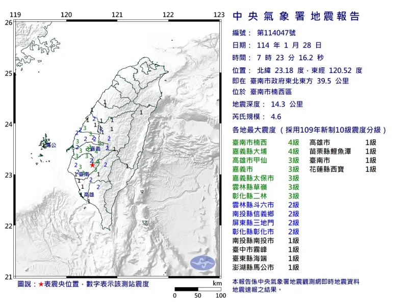 ▲台南07:23規模4.6地震，台南楠西、嘉義嘉義最大震度達4級。（圖／中央氣象署）