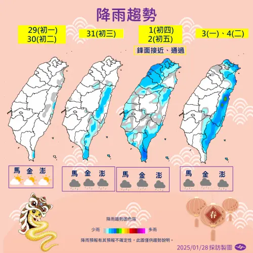 大年初四、大年初五鋒面通過,各地降雨機率提高,下週一開工日不僅可能有寒流,各地雲也有短暫飄雨或小雨的機會。(圖/中央氣象署) ▲大年初四、大年初五鋒面通過,各地降雨機率提高,下週一開工日不僅可能有寒流,各地雲也有短暫飄雨或小雨的機會。(圖/中央氣象署)