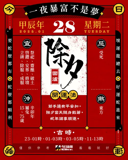 ▲除夕要祭祖、貼春聯、圍爐、守歲。(圖/NOWnews社群中心製作) ▲除夕要祭祖、貼春聯、圍爐、守歲。(圖/NOWnews社群中心製作)