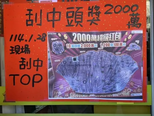 ▲竹蓮廟口彩券店家在社群公開「2000萬超級紅包」刮中頭獎,應為全台開出的第二張2000萬頭獎刮刮樂。(圖/翻攝畫面) ▲竹蓮廟口彩券店家在社群公開「2000萬超級紅包」刮中頭獎,應為全台開出的第二張2000萬頭獎刮刮樂。(圖/翻攝畫面)