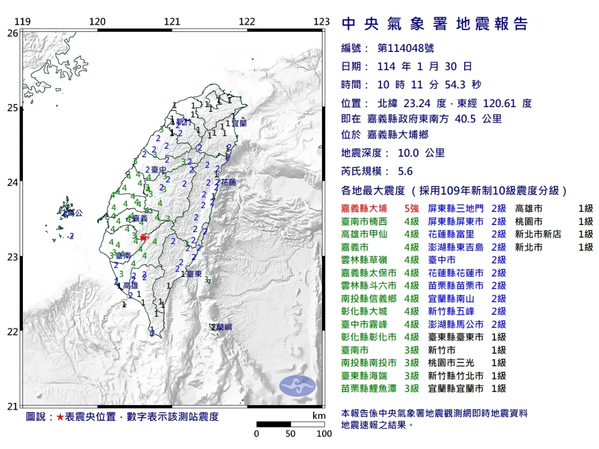 ▲今（30）日大年初二，上午10點11分，嘉義大埔發生規模5.6地震，全台有感。（圖／中央氣象署）