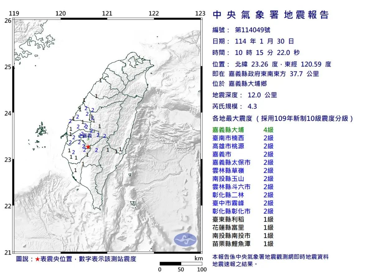 ▲大年初二上午10時15分，嘉義縣大埔鄉發生規模4.3地震。（圖／中央氣象署）
