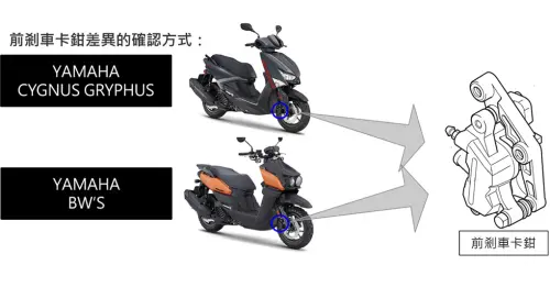 台灣 YAMAHA 將針對 BW′S 車型的部分機車展開召回作業。(圖/Yamaha官網) ▲台灣 YAMAHA 將針對 BW′S 車型的部分機車展開召回作業。(圖/Yamaha官網)