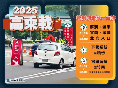 ▲2025年初三1月31日高乘載管制時間。(圖/NPA署長室) ▲2025年初三1月31日高乘載管制時間。(圖/NPA署長室)