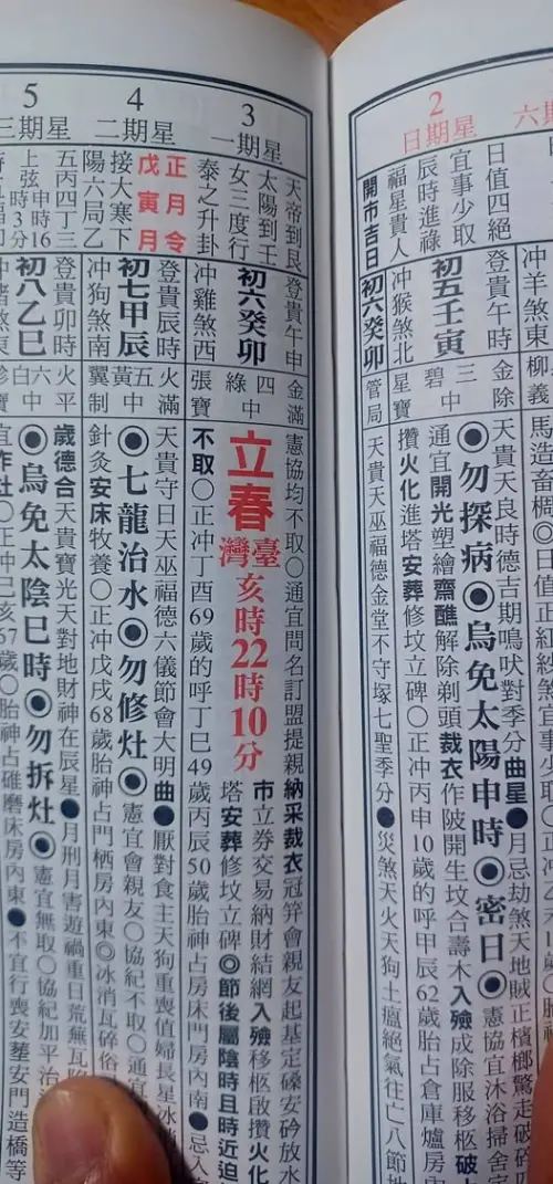 ▲2025年「立春」時間是2月3日亥時，也就是晚上10點10分。（圖／翻攝畫面）