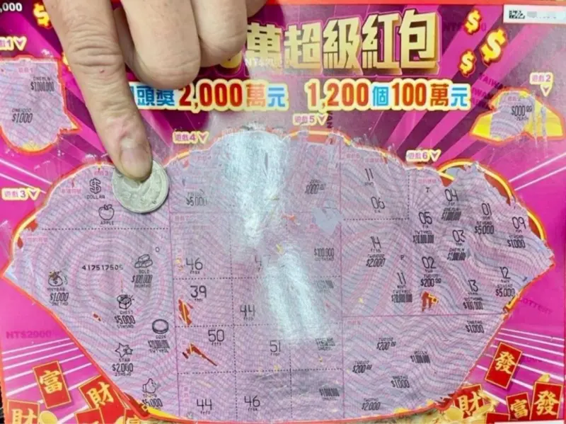 ▲過年限定刮刮樂「2000萬超級紅包」，第4個頭獎2000萬元在台北市被刮出，還是位年約30多歲男性，因為刮到手酸，最後直接掃碼意外中頭獎。（圖／台灣彩券公司提供）