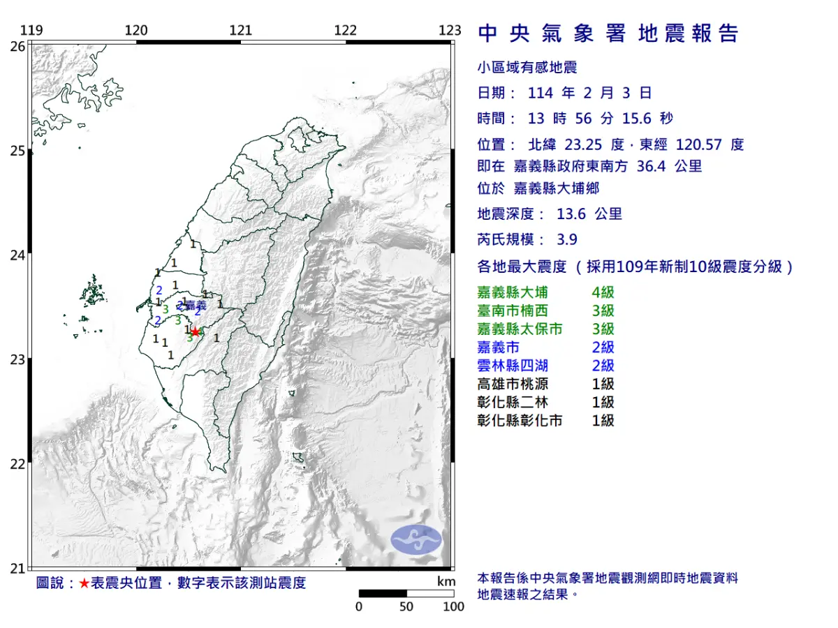 ▲據中央氣象署地震測報中心資料，今（3）日下午13時56分嘉義縣大埔鄉發生芮氏規模3.9地震。（圖／中央氣象署）