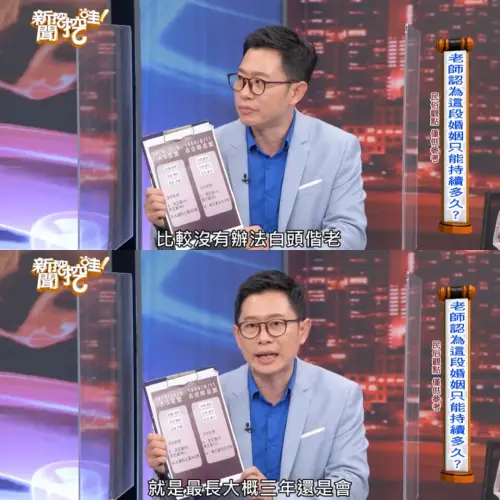 ▲艾菲爾（如圖）認為大S、具俊曄的婚姻撐不過3年。（圖／新聞挖挖哇YouTube）