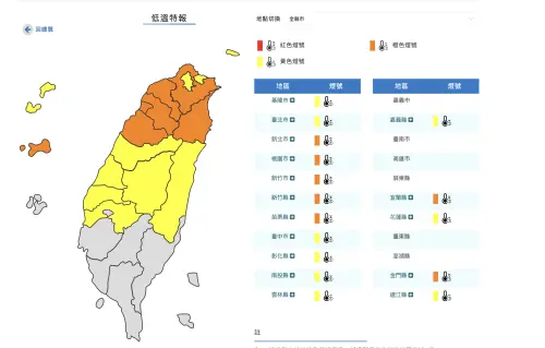 氣象署針對16縣市發布低溫特報,今(3)日至週三(5日)受到強烈大陸冷氣團影響,各地氣溫明顯偏低,有10度以下氣溫發生的機率。(圖/翻攝氣象署官網) ▲氣象署針對16縣市發布低溫特報,今(3)日至週三(5日)受到強烈大陸冷氣團影響,各地氣溫明顯偏低,有10度以下氣溫發生的機率。(圖/翻攝氣象署官網)