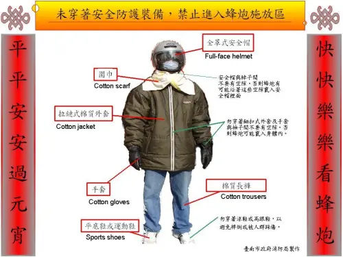 ▲台南鹽水蜂炮將於2／12熱鬧登場，台南市消防局今示範看蜂炮「最安全」穿搭，最高原則就是「全身包緊緊，不要暴露任何部位」。（圖／台南市消防局提供）