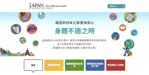 ▲日本國家旅遊局（JNTO）官網設有訪日外國人醫療旅遊指南專頁。（圖／翻攝自日本國家旅遊局官網）