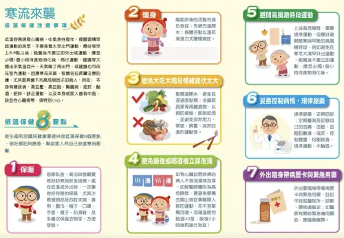 ▲低溫保健8要點。（圖／國健署）