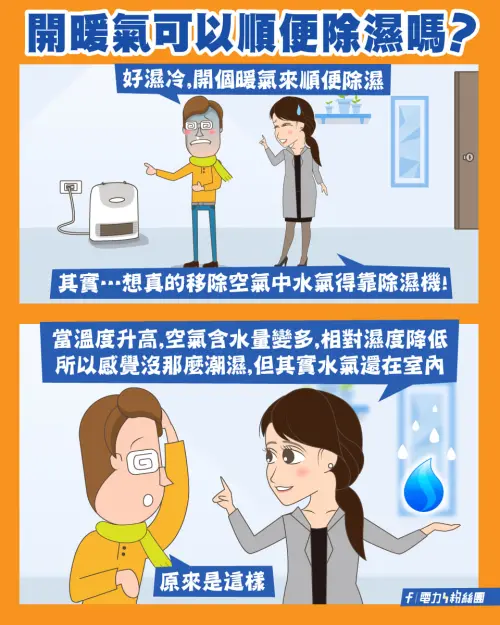 ▲台電曾說明，吹暖氣時「空氣變乾」只是錯覺，直言想除濕還是得靠除濕機。（圖／台電電力粉絲團臉書）