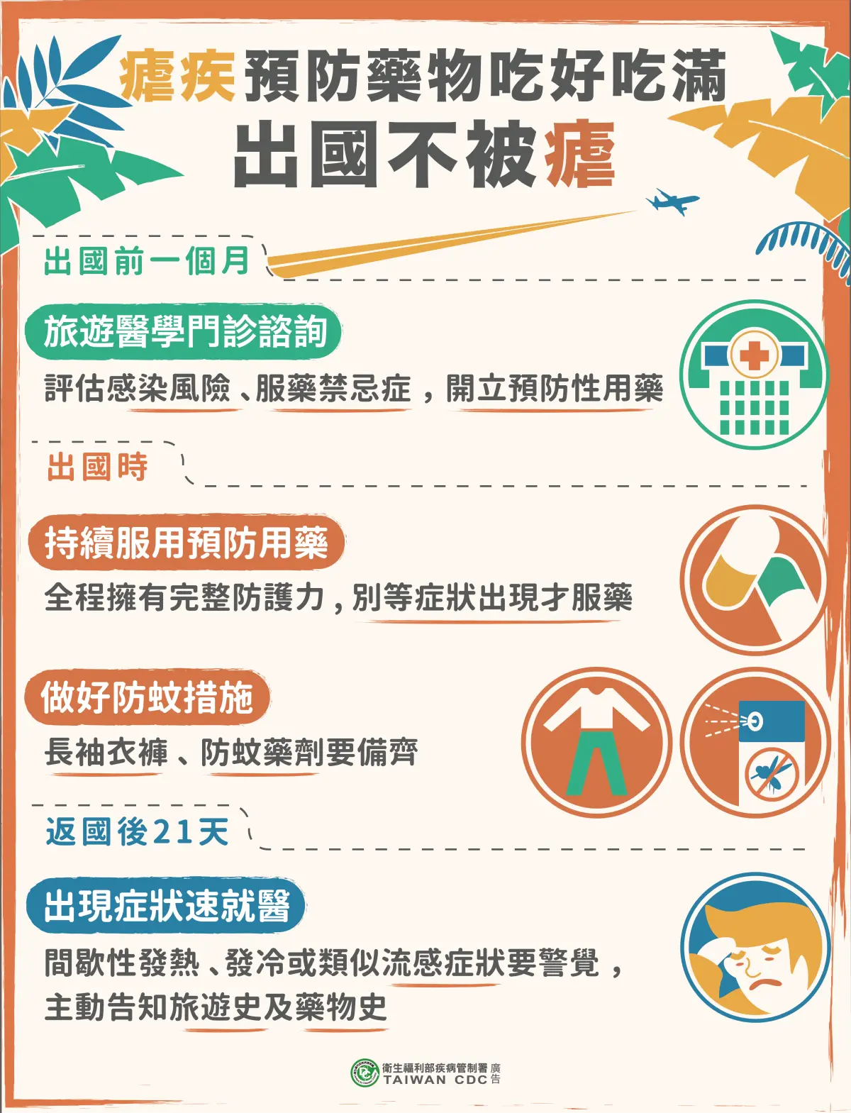 ▲預防瘧疾注意事項(圖／衛生局提供2025.2.7)