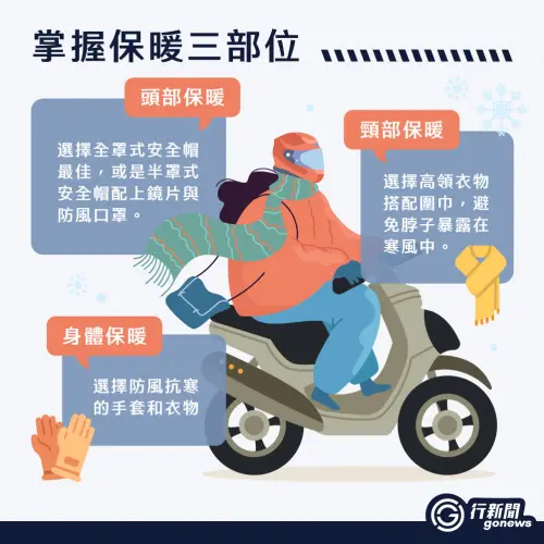 ▲寒流騎車保暖3關鍵。（圖／東陽吳篙文教基金會臉書）