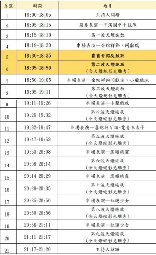 ▲平溪場完整節目時間表（圖／新北市政府提供）