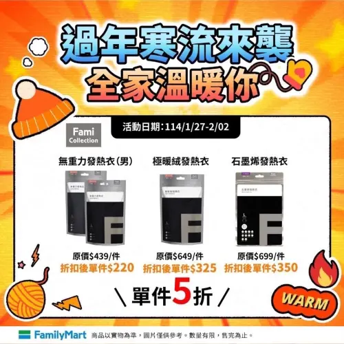 ▲男款無重力發熱衣、極暖絨發熱衣及石墨烯發熱衣都5折，一件最低220元。（圖／全家提供）