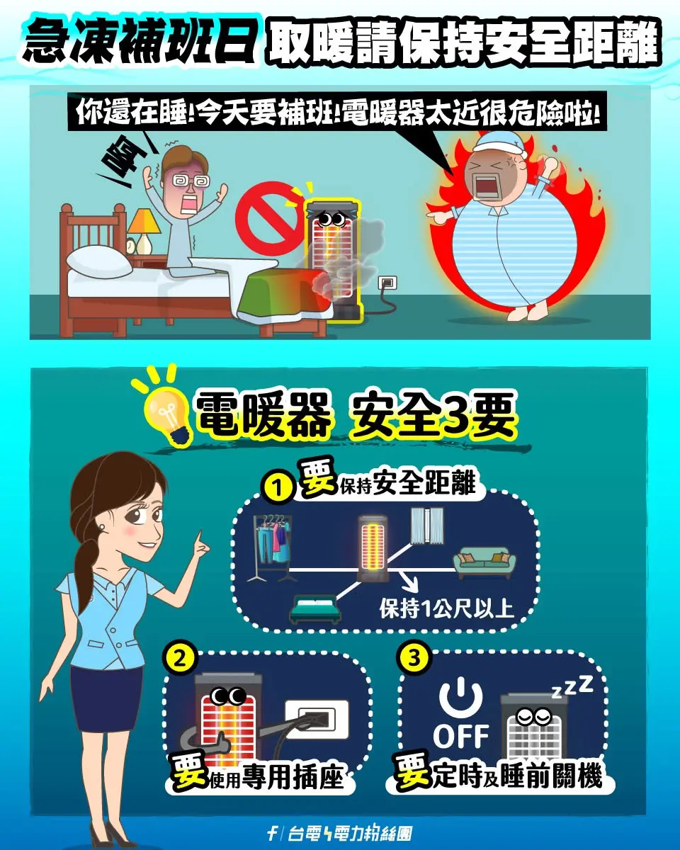 ▲ 寒流來襲，台電提醒使用電暖器注意事項。（圖／台電電力粉絲團）