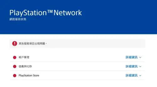 ▲PlayStation Network「服務中斷」災情持續中，由於適逢週末高峰，海量玩家回報異常狀況。（圖／取自X）