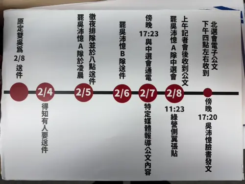▲罷免團體「蟾蜍剋星」聲稱，他們有「雙保險」，有AB隊分別送件。（圖／蟾蜍剋星提供）
