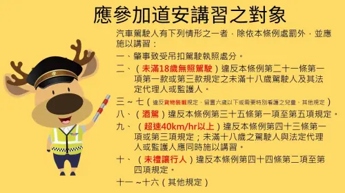 除違規累積點數過多之外,還有酒駕、未滿18歲無照駕駛、嚴重超速、未禮讓行人等違規都必須直接上道安講習。(圖/翻攝台北市監理所) ▲除違規累積點數過多之外,還有酒駕、未滿18歲無照駕駛、嚴重超速、未禮讓行人等違規都必須直接上道安講習。(圖/翻攝台北市監理所)