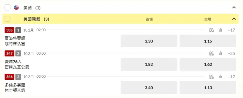 ▲2/10日，NBA台灣運彩開盤。(圖/取自台灣運彩)