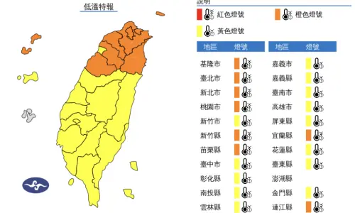 ▲寒流影響，氣象署發布低溫特報提醒，台灣本島所有縣市都要留意10度以下氣溫。（圖／中央氣象署）