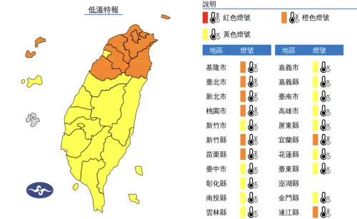 ▲中央氣象署持續發布21縣市低溫特報，苗栗以北及宜蘭局部有持續10度左右或6度以下氣溫發生的機率。（圖／中央氣象署）