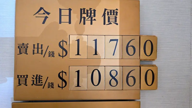 ▲國際金價再創新高，台銀黃金存摺賣出價來到新台幣3059元新高，銀樓飾金賣出價也現天價，今（10）日來到新台幣11760元。（圖／石文信提供）