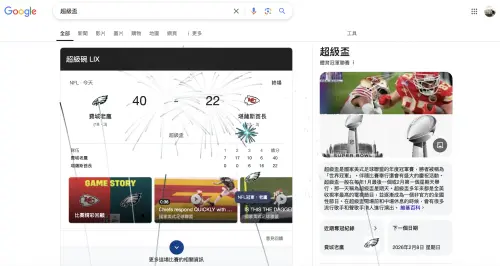 Google搜尋只要輸入「超級盃、NFL、費城老鷹」等關鍵字就會出現煙火特效。(圖/翻攝首頁) ▲Google搜尋只要輸入「超級盃、NFL、費城老鷹」等關鍵字就會出現煙火特效。(圖/翻攝首頁)