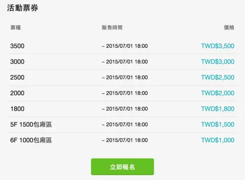 ▲KKTIX售票流程(圖/翻攝自KKTIX官方售票系統) ▲KKTIX售票流程(圖/翻攝自KKTIX官方售票系統)