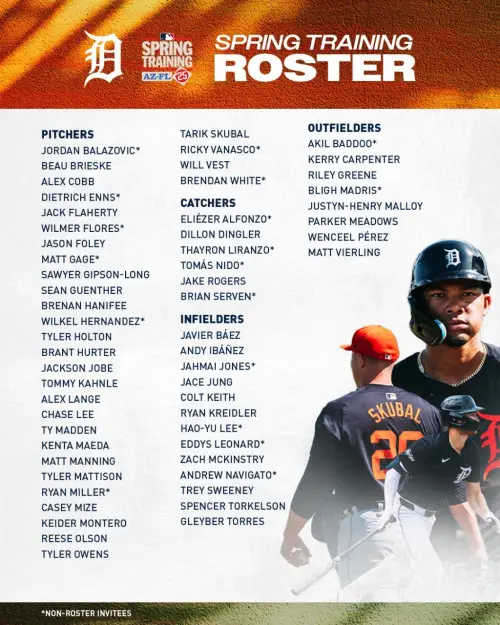 李灝宇受邀參加老虎隊大聯盟春訓。(圖/取自底特律老虎隊X) ▲李灝宇受邀參加老虎隊大聯盟春訓。(圖/取自底特律老虎隊X)