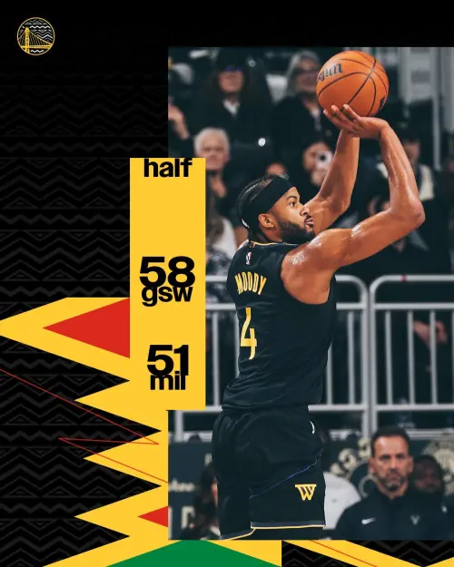 Stephen Curry今天首節得到11分,前兩節打完砍下15分,率勇士以58:51領先。 ▲Stephen Curry今天首節得到11分,前兩節打完砍下15分,率勇士以58:51領先。(圖/取自金州勇士X)