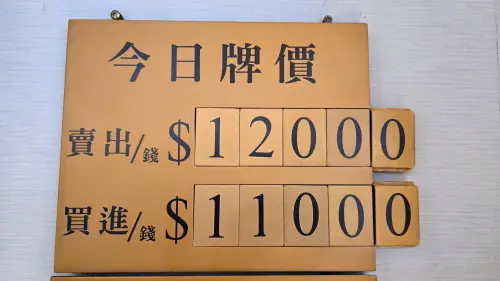 金價漲翻天！銀樓飾金每錢12000元天價　有人賣金鍊繳學費還有多
