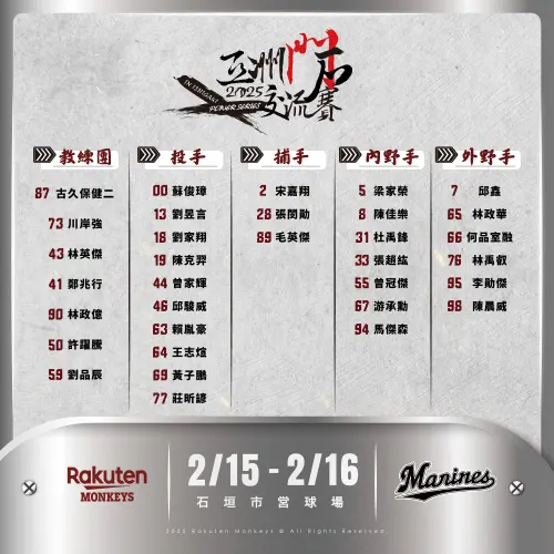 ▲樂天桃猿公布「亞洲門戶交流賽」參賽26人名單。（圖／樂天桃猿提供）