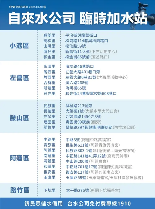 ▲(圖/取自高雄市政府粉專) ▲(圖/取自高雄市政府粉專)